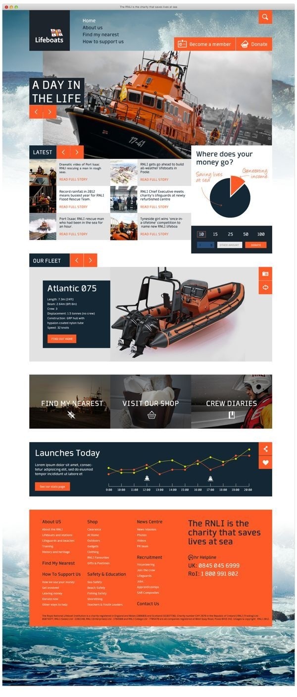 Lifeboats #website #digital #web