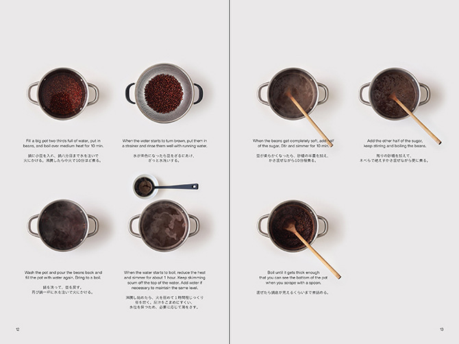 Foreign Japanese Sweets - Moé Takemura #infographic