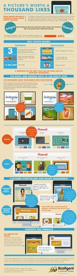 [Infographic] A Picture's Worth a Thousand Likes #social #infographic #media #instagram