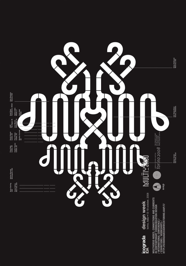 Zup Associati | PICDIT