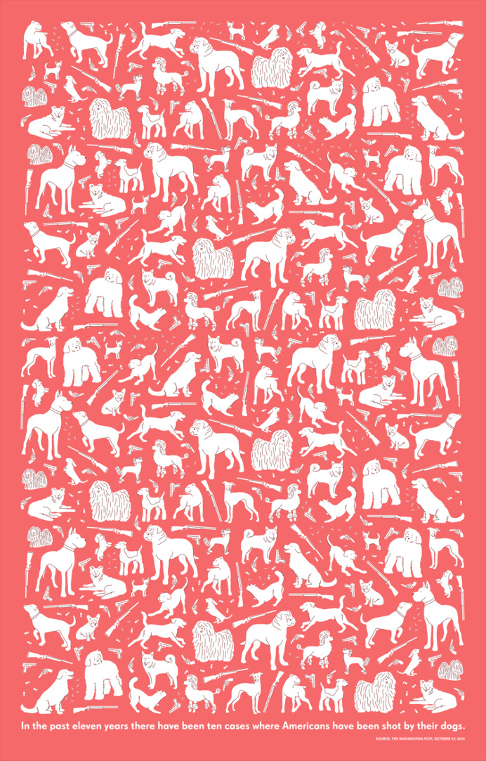 AIGA wrapping paper by MGMT. design #holiday #wrapingpaper #fluorescent #aiga #dogs #guns #paper #design #mgmt #illustration