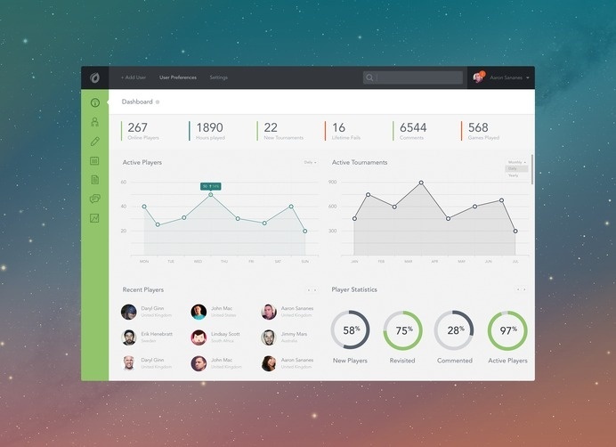 Dashboard_2x #dash
