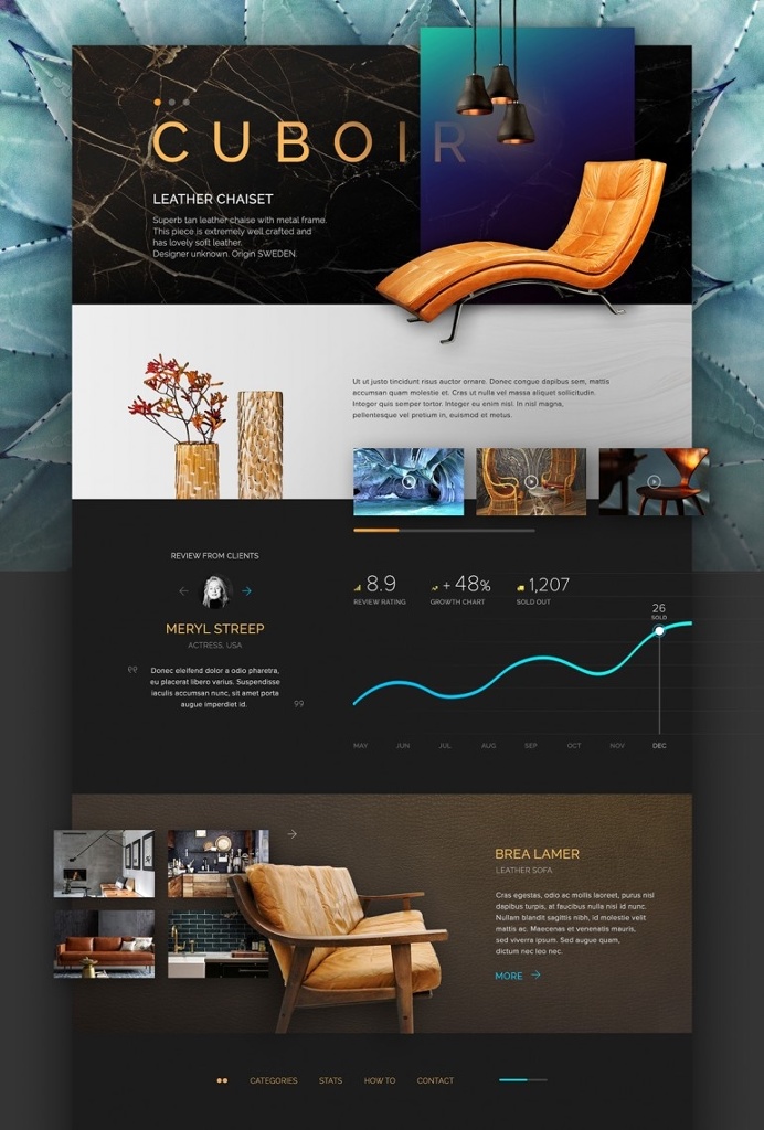 Cuboir – Luxury Item