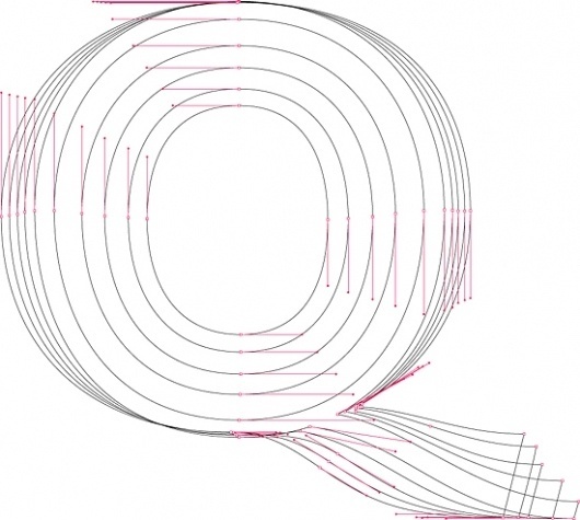 Typographie | Théorie Design Graphique #type #typography