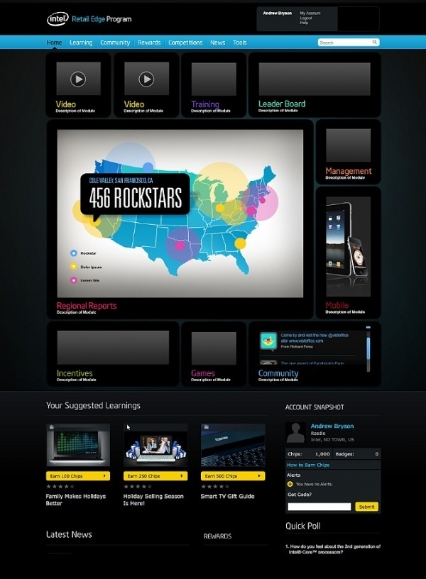 scarinteractive.com - Images #website #dashboard #interface