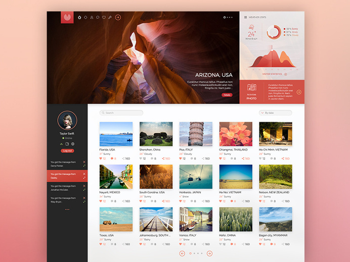 layout