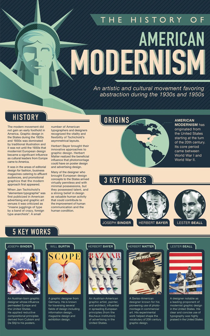 MODERNISM-2.jpg