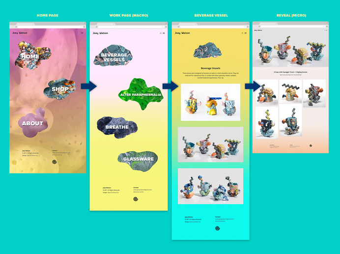 Joey Watson Website on Behance