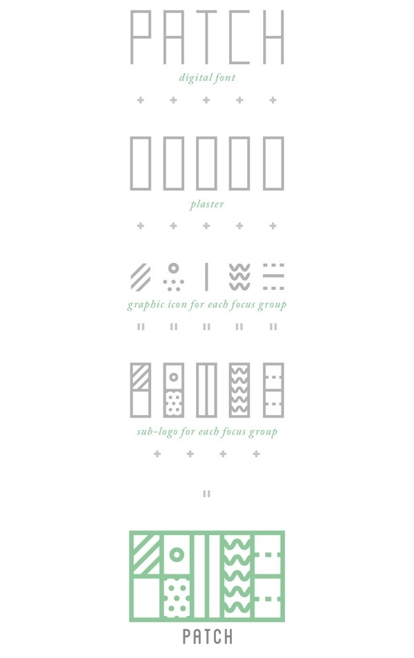 Patch is a fictional psychological clinic with a branding by Warren Tey