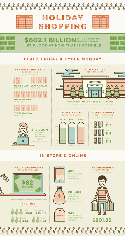 Infographic design idea #141: Holiday Shopping #shopping #icon #friday #infographic #black #christmas #holiday #type