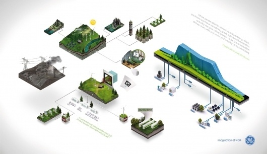 40_160.jpg (JPEG Image, 1920x1112 pixels) #serial #cgi #infographic #cut