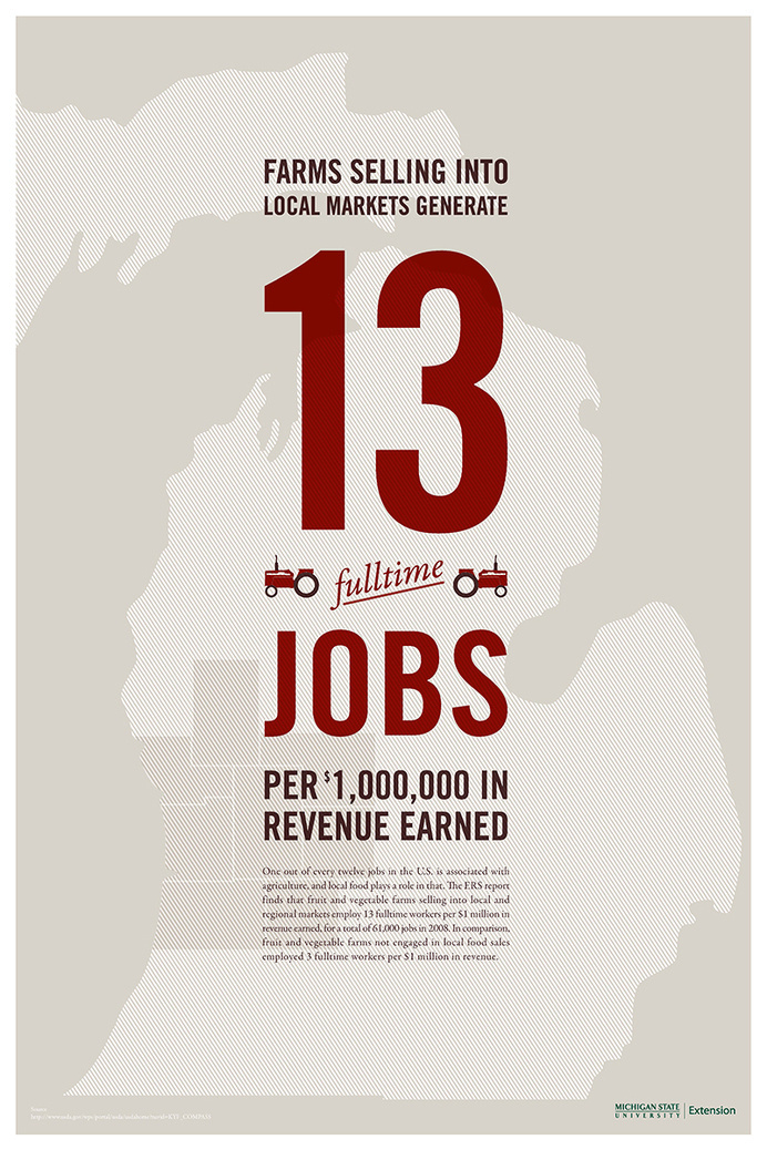 Michigan State Extension poster #information #design #infographic #poster