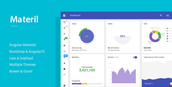 Responsive Admin Template with AngularJS