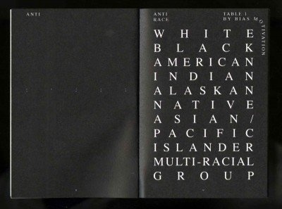 Vajza N'kuti #typo