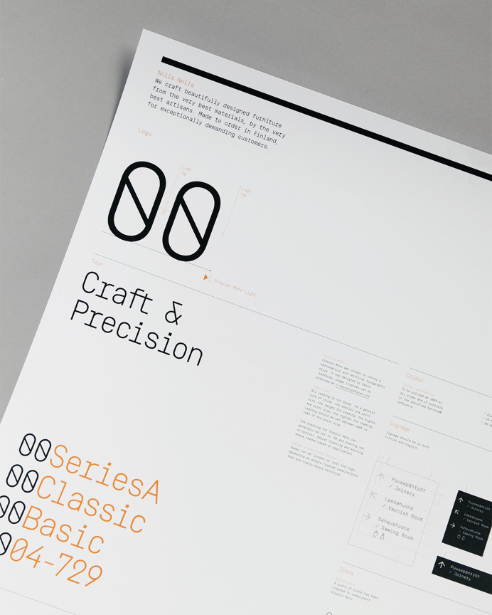 Nolla Nolla branding by Proxy #monospace # grid #layout