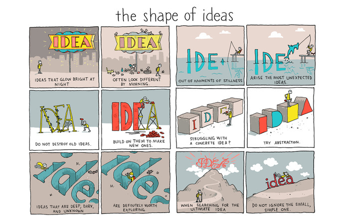 Words and Pictures by Grant Snider http://www.incidentalcomics.com/2014/08/the-shape-of-ideas.html #inspiration #process #comic #illustration #shape #idea