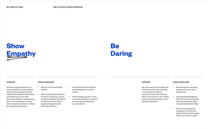 Dear Ueno: How do you make brand guidelines? - Ueno.