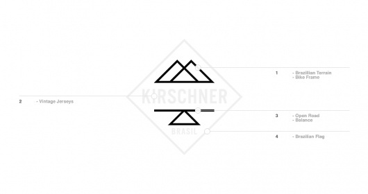Six — Recent Projects | September Industry #logo #design #identity #branding