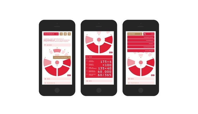 Graduation project - stinnemarie.dk #site #danish #publication #mobile #red #ipad #infographic #design #book #gold #logo #binding #information #non #responsive #graduation #education #scandinavian #typography #graphic #simple #website #iphone #layout #editorial