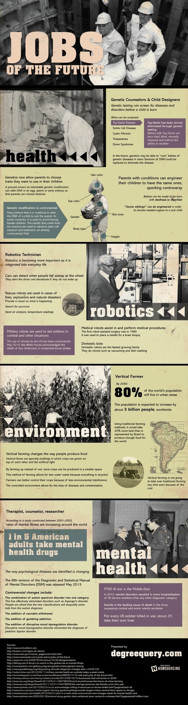 Jobs of the Future #career #job #health #environment #jobs #robotics #profession #occupation #mental #degrees #future