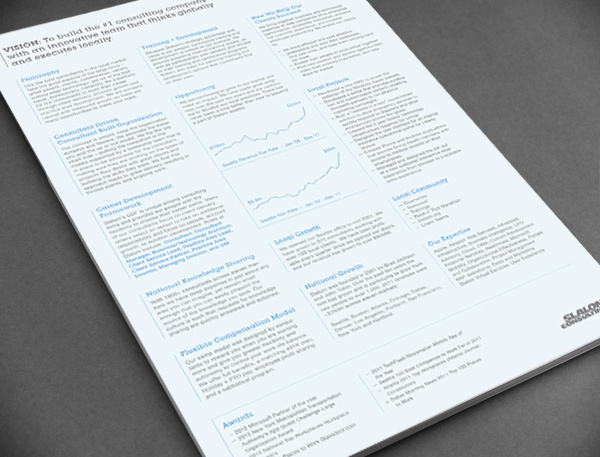 Practice Overview — Nu206 #print #poster