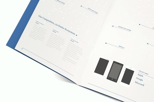 Section 2 #layout #pattern #book