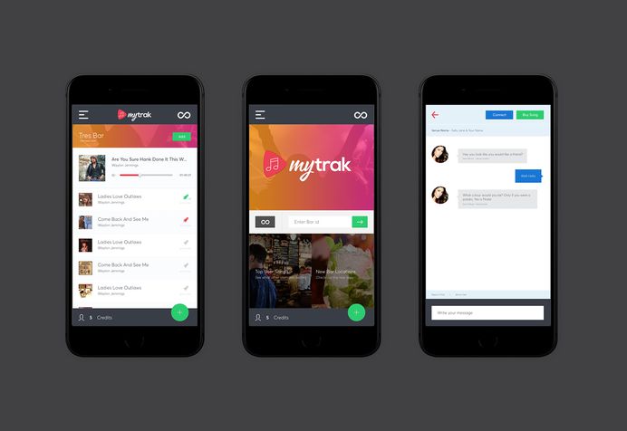 MyTrak | Atollon