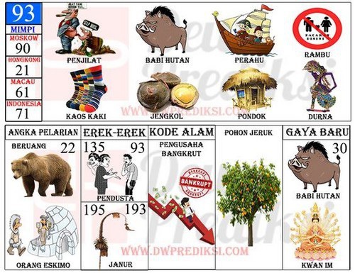 93 Penjilat