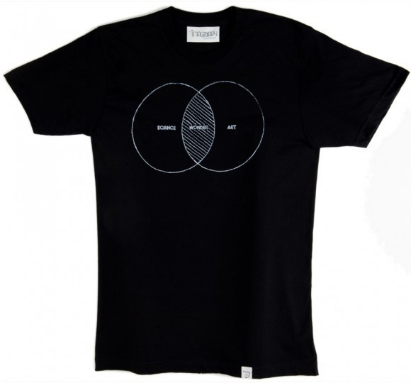 T-shirts design idea #182: Imaginary Foundation The