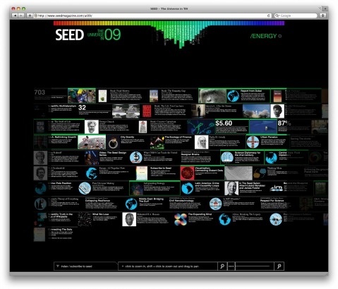 Seed | DARE+ #infographic #seed #magazine
