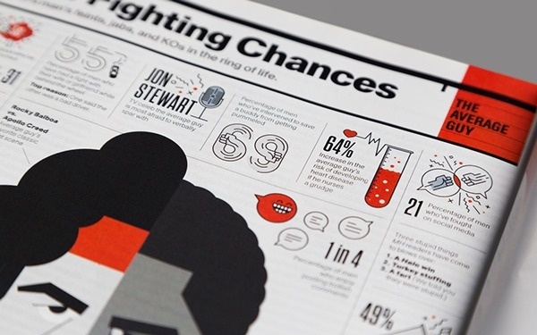 Editorial Newspaper Page Layout