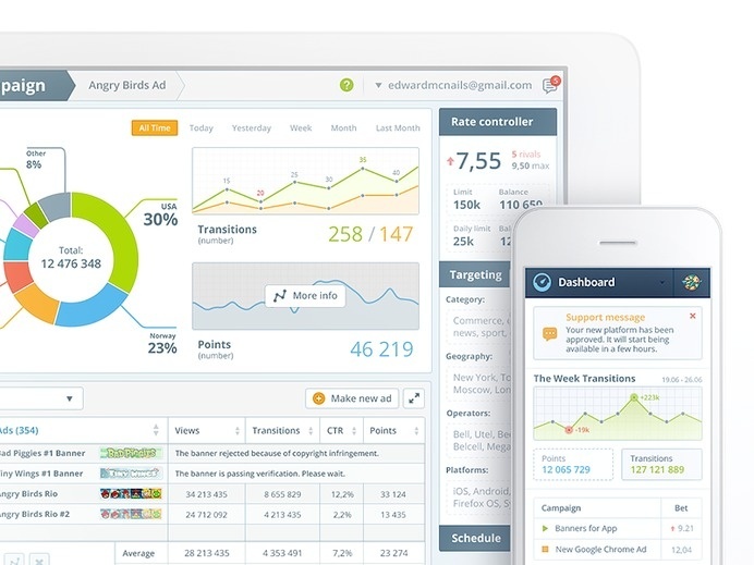 UI Design for Mobile Advertising Network by http://ramotion.com #user #ads #graphs #analytics #ux #responsive #design #interface #ui #experience #app #mobile #platform #web #gui