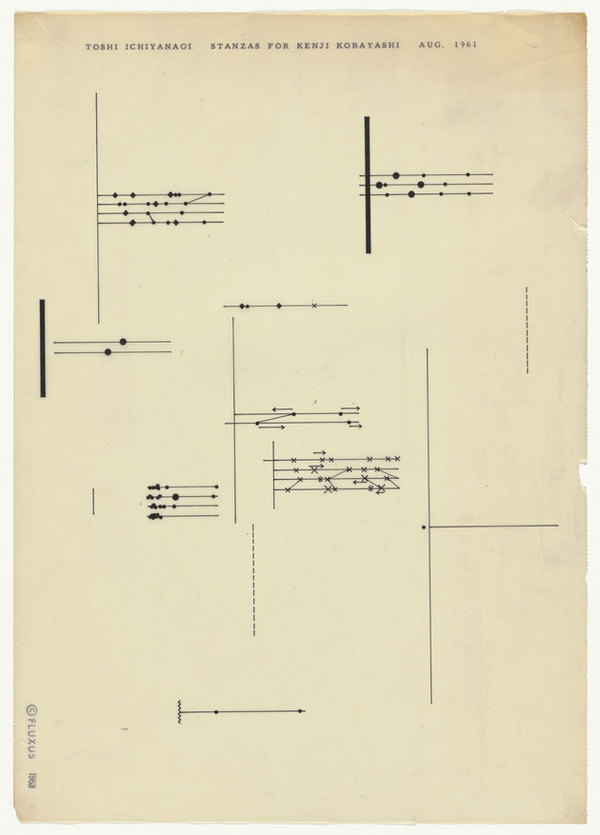 Ichiyanagi 16 #fluxus #abstract #japanese #graphic #music #score