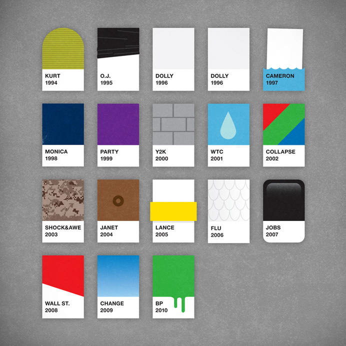 pantones for the year #things #collection of illustrations #color