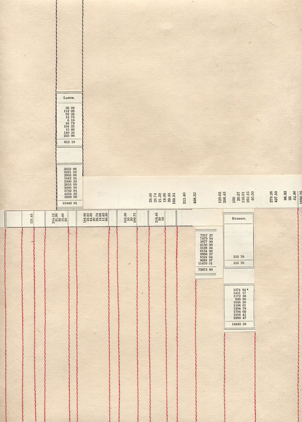 ProfitLoss #mapping #tsilli #infographics #art #graphics