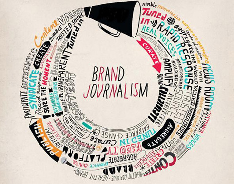 Brandjournalismtheriseofnonfiction #brand #journalism
