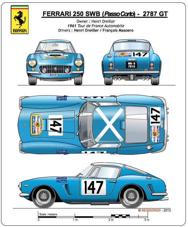 - (via FERRARI 250 GT SWB)