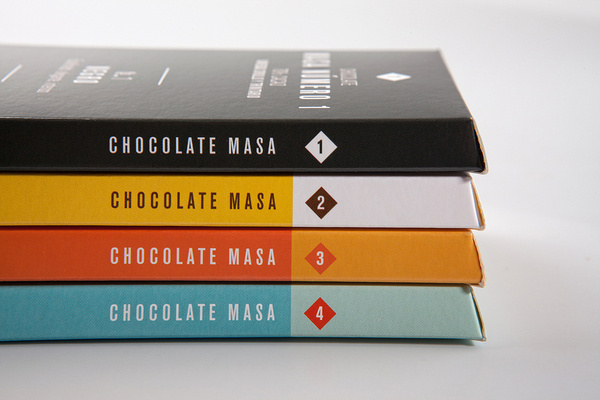 Masa Chocolate