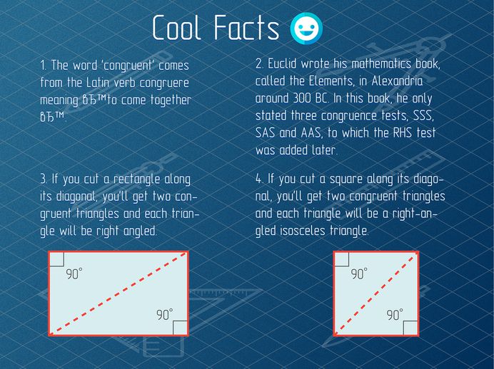 Congruent Figures - Isometric infographics on Behance