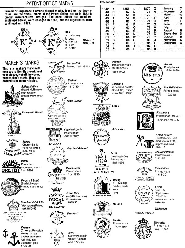 Makers Marks #logos