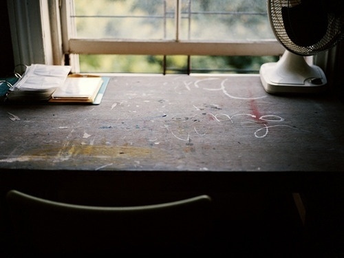 tumblr_kx8pk9Rbii1qau50i.jpg 500×375 pixels #desk