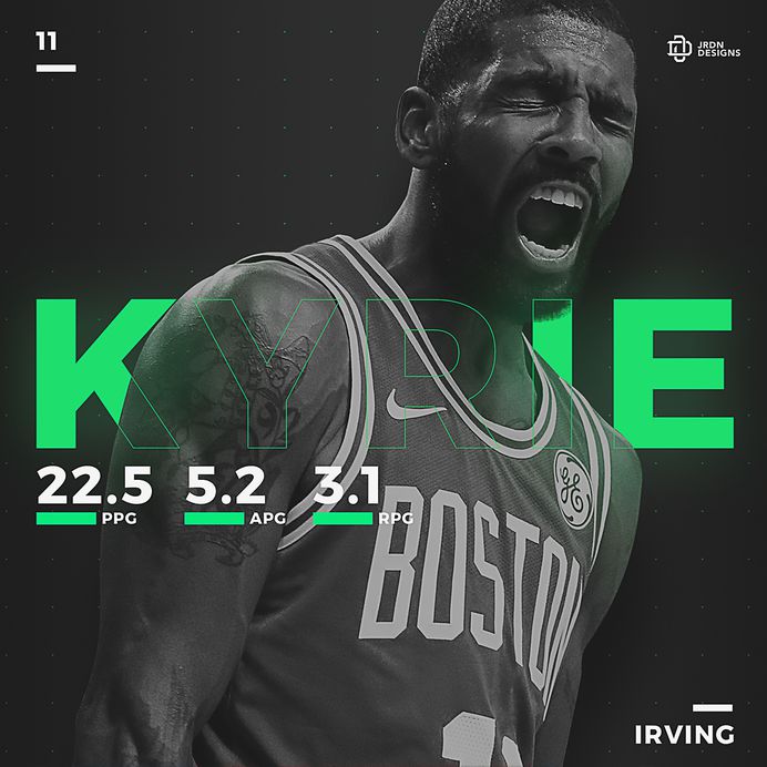 The Streak - Boston Celtics - NBA on Behance
