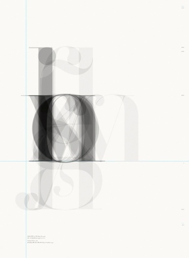 archetypes2.jpg 450×613 pixels #text #typography