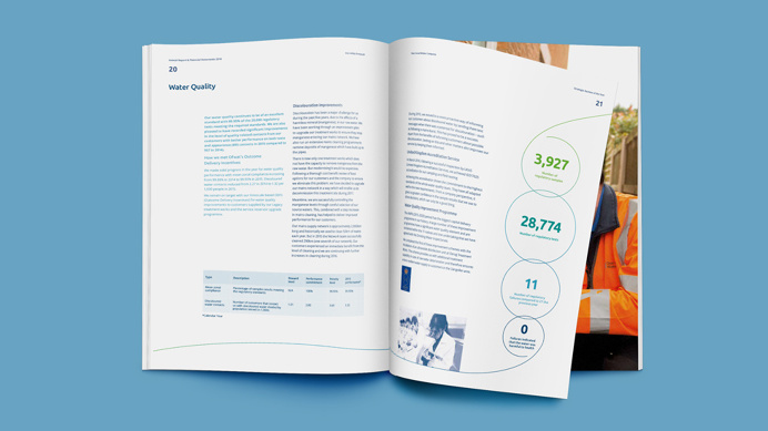 06-NEW-976x549px_financial-report-design.jpg (976×549)
