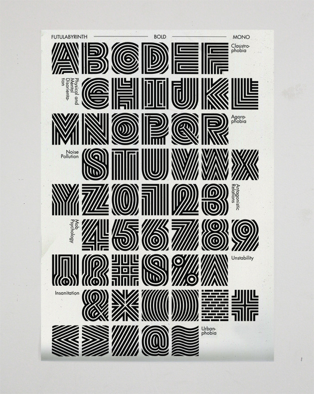 Jangs Müller #type #labyrinth #inline #display-font