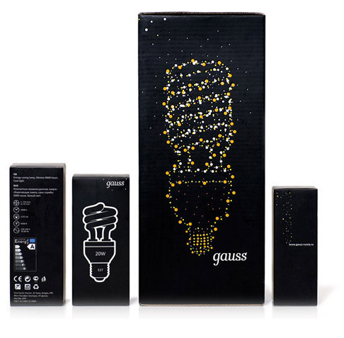 Fastway. Ideas that rock! Blog #packaging