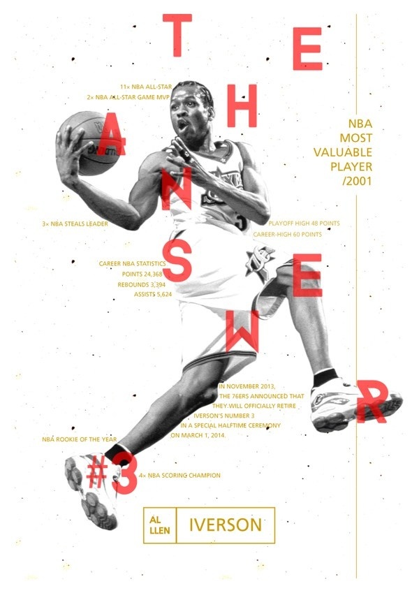 The NBA's Identity Lettering!