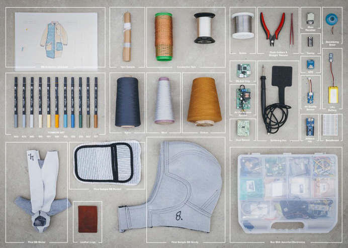 objects