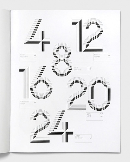Eight Hour Day » Blog #numbers #type
