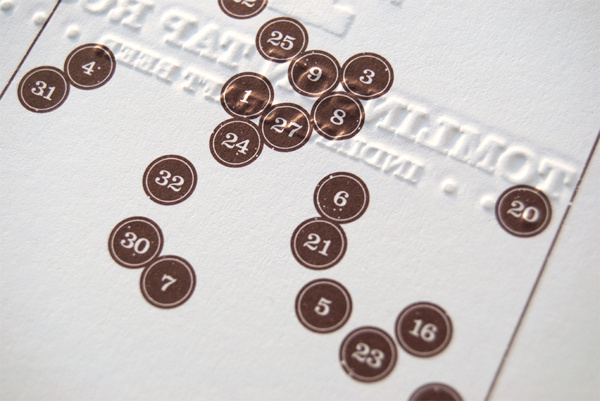 lauren's first post #numbers #print